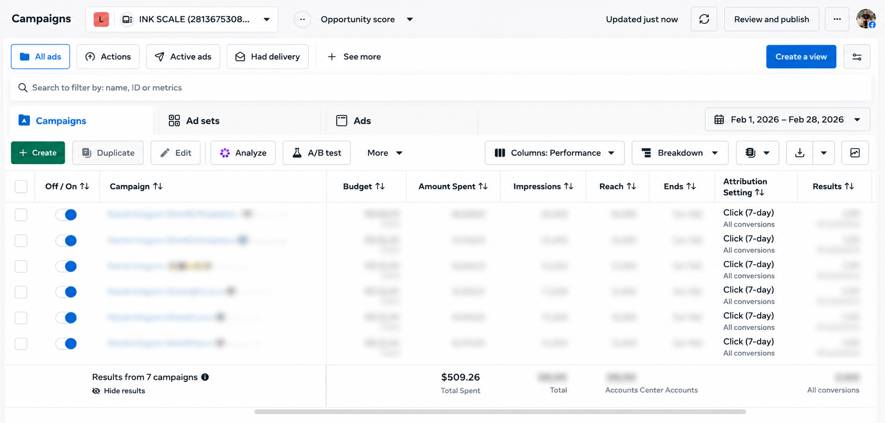 Ad spend in Ads Manager — February · $509.26