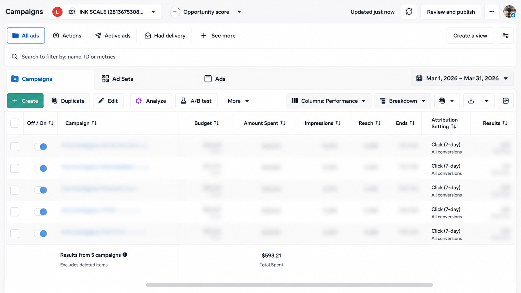 Ad spend in Ads Manager — March · $593.21